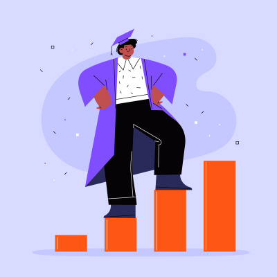 Английский A1–C1: что выучить на каждом уровне