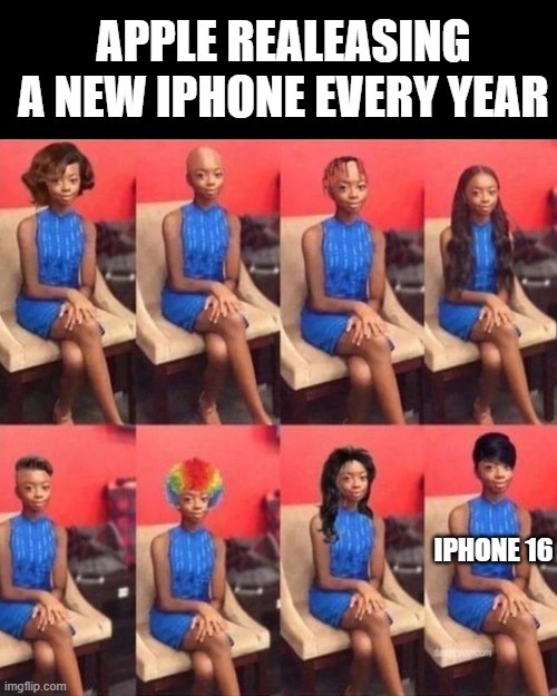 Английские наречия частоты: виды, правила и примеры