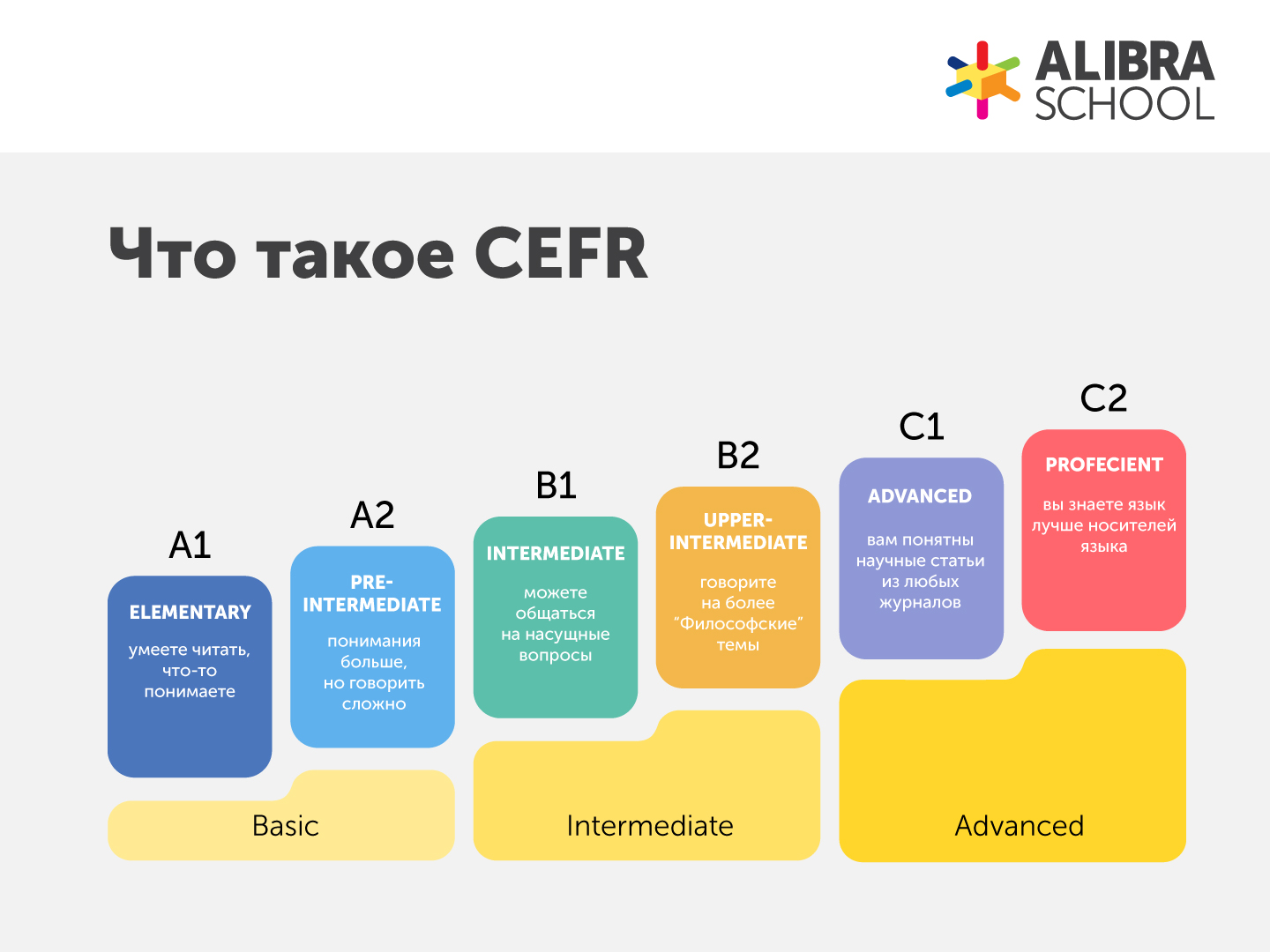 CEFR1.jpg CEFR1.jpg